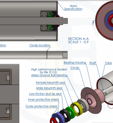 طرح سیل بندی رولیک