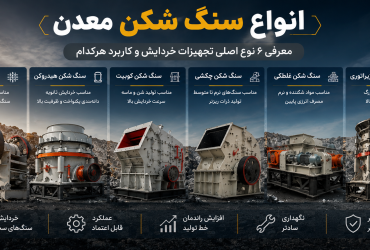 انواع سنگ شکن معدن؛ معرفی کامل تجهیزات خردایش و راهنمای انتخاب بهترین دستگاه