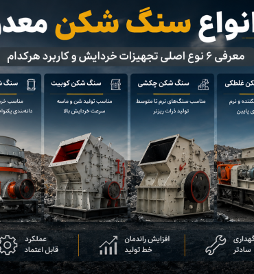 انواع سنگ شکن معدن؛ معرفی کامل تجهیزات خردایش و راهنمای انتخاب بهترین دستگاه