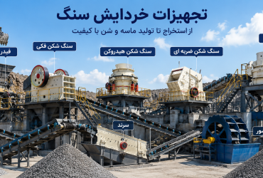 تجهیزات خردایش سنگ؛ معرفی کامل ماشین‌آلات خردایش در صنعت معدن